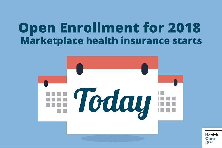 ACA Opens Enrollment For 2019: What Patients Need To Know - Off The Charts