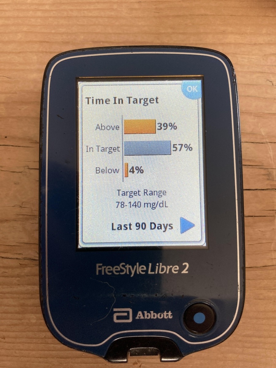 Continuous Glucose Monitoring and Time in Range: Improving Data for ...